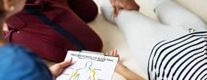 ¿Por qué cada lesión tiene un programa específico y personalizado?